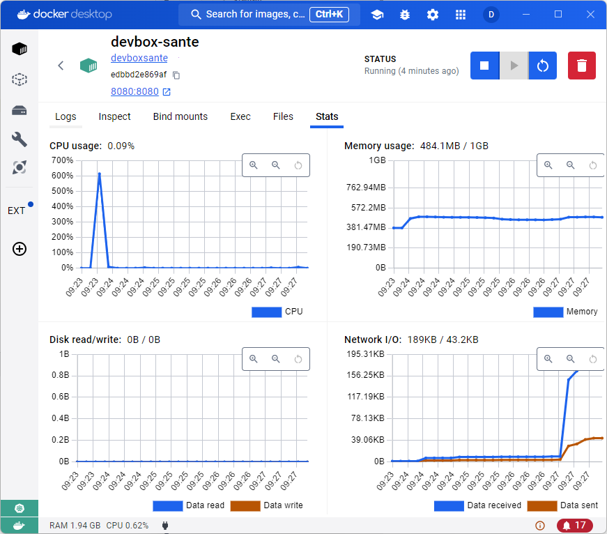 docker monitoring devbox-sante