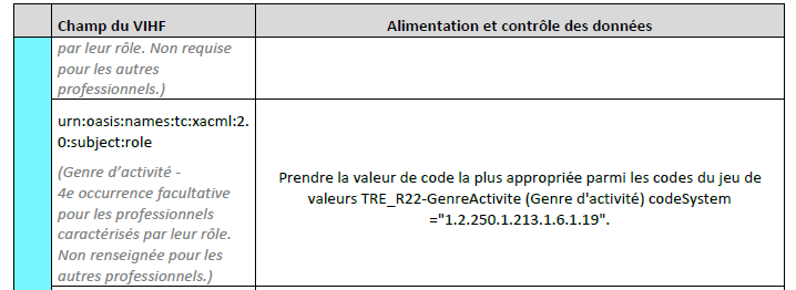 rôle 4