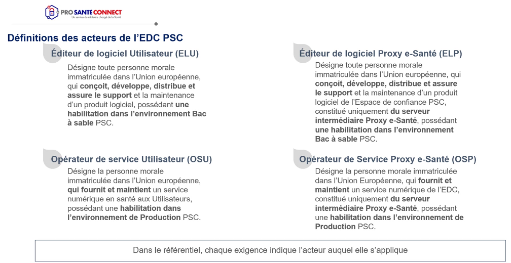 acteurs_espace_confiance