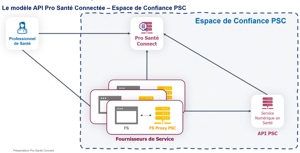 Autre_vue_espace_confiance