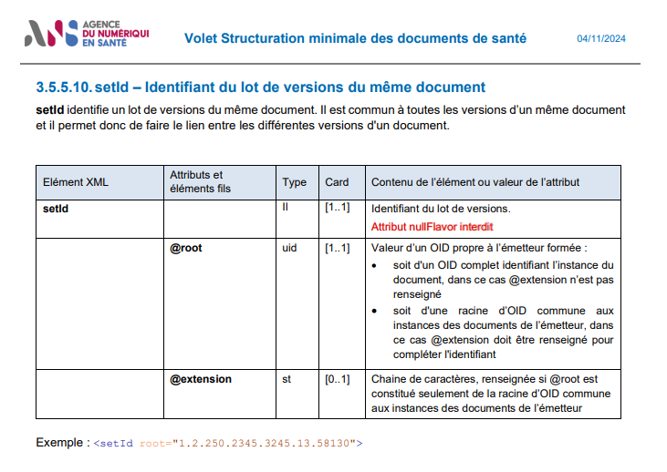 SetId dans le volet structuration minimale