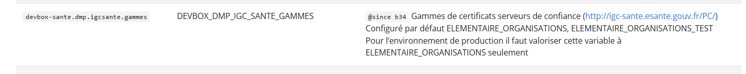 config docker